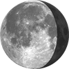 Waxing Gibbous, Moon at 9 days in cycle